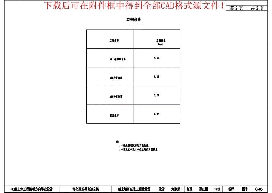 路桥结构全套CAD图_第5页