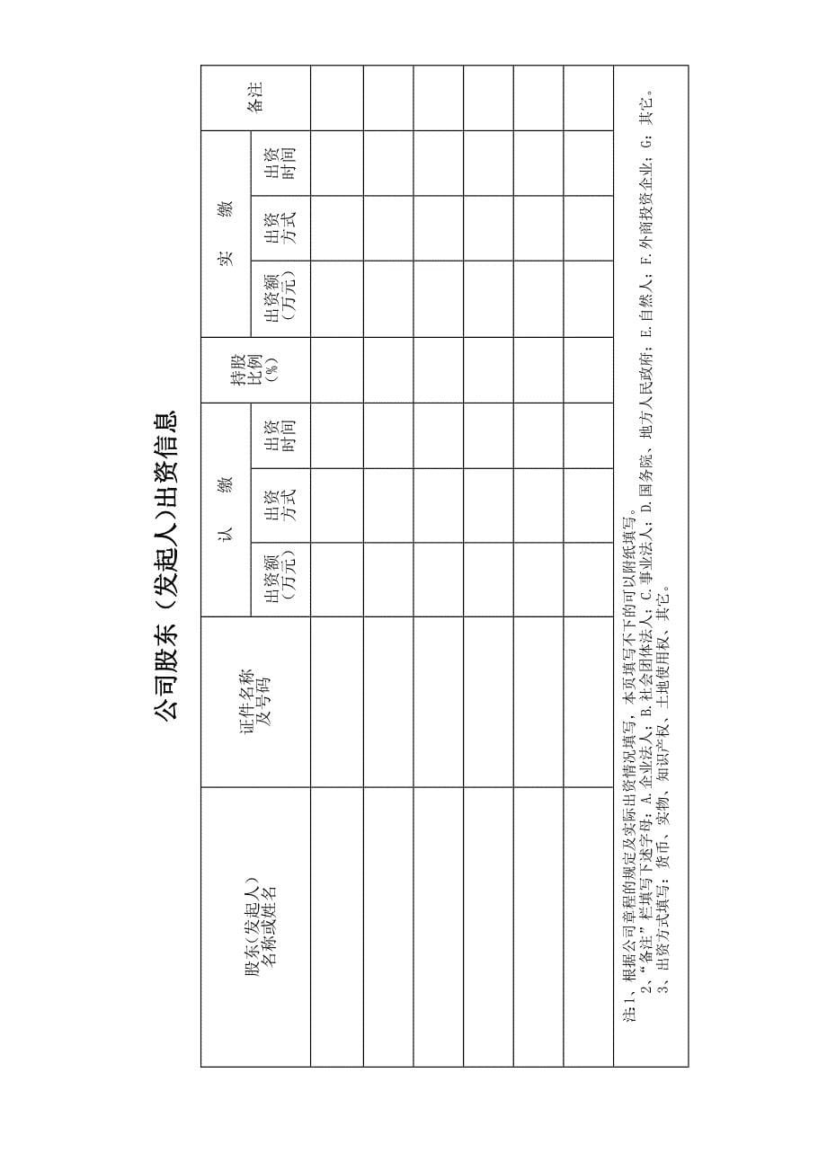 公司变更登记申请书(新)_第5页