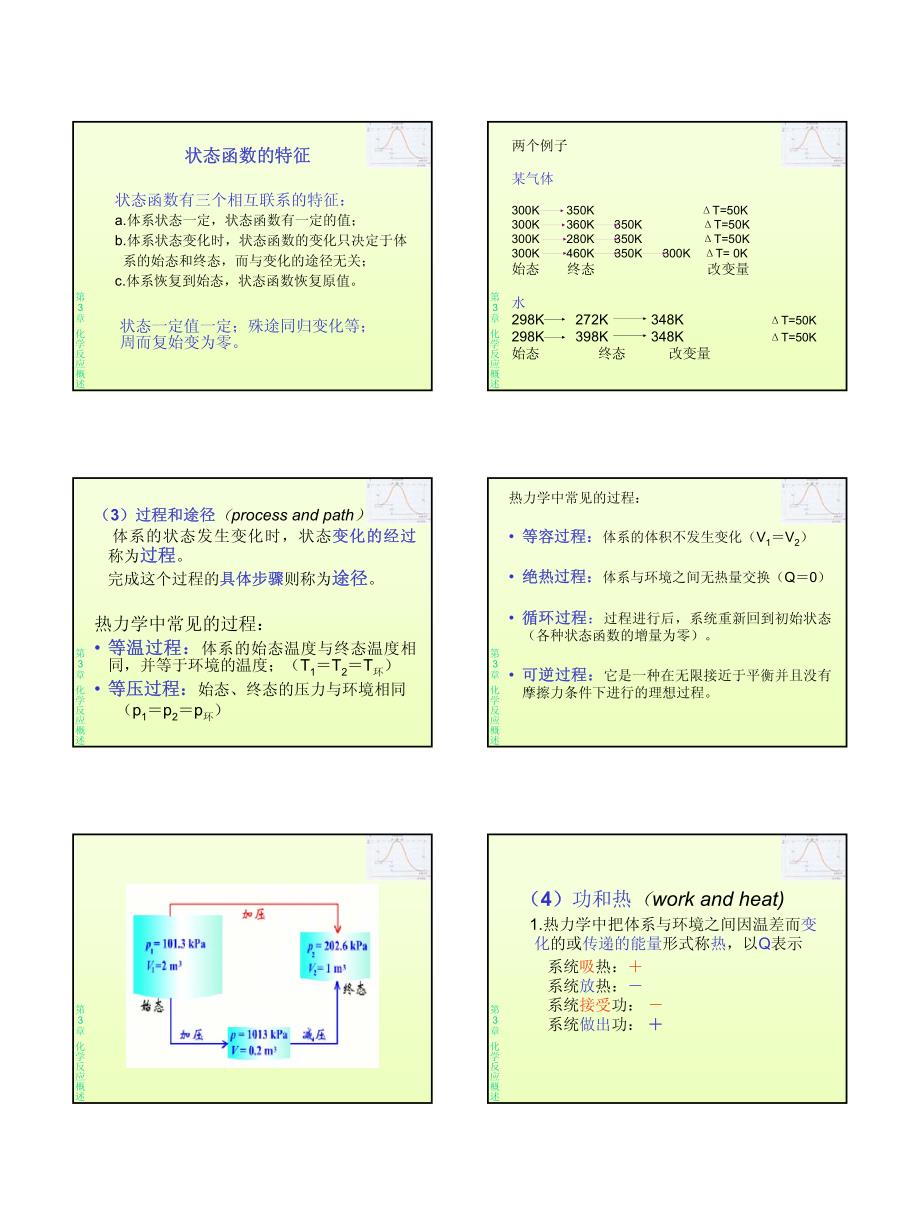 大学化学：charpter03 化学反应概述_第3页