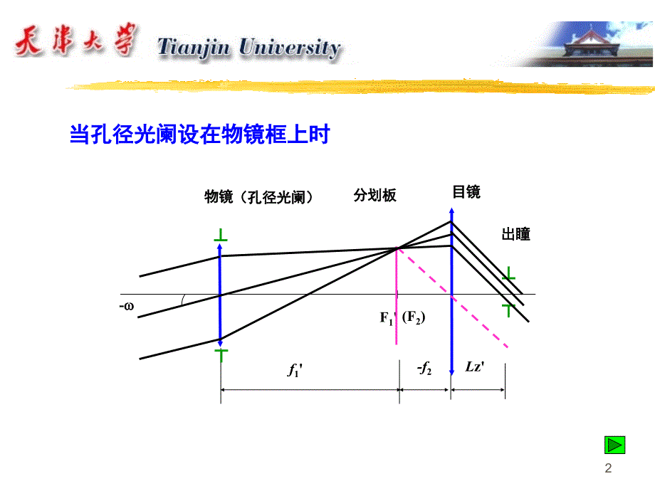 verilog基本技巧_第2页