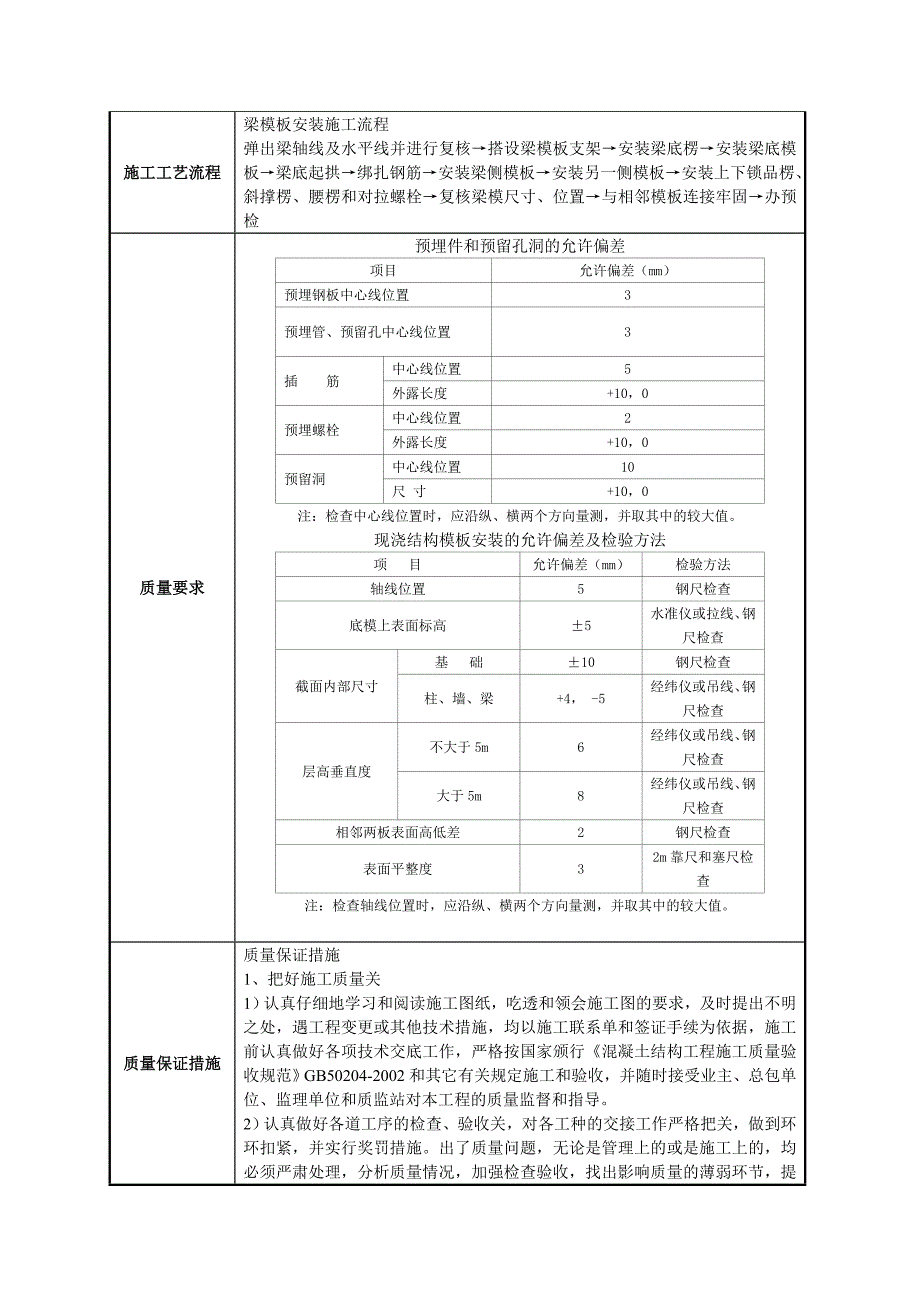 梁模板交底_第2页