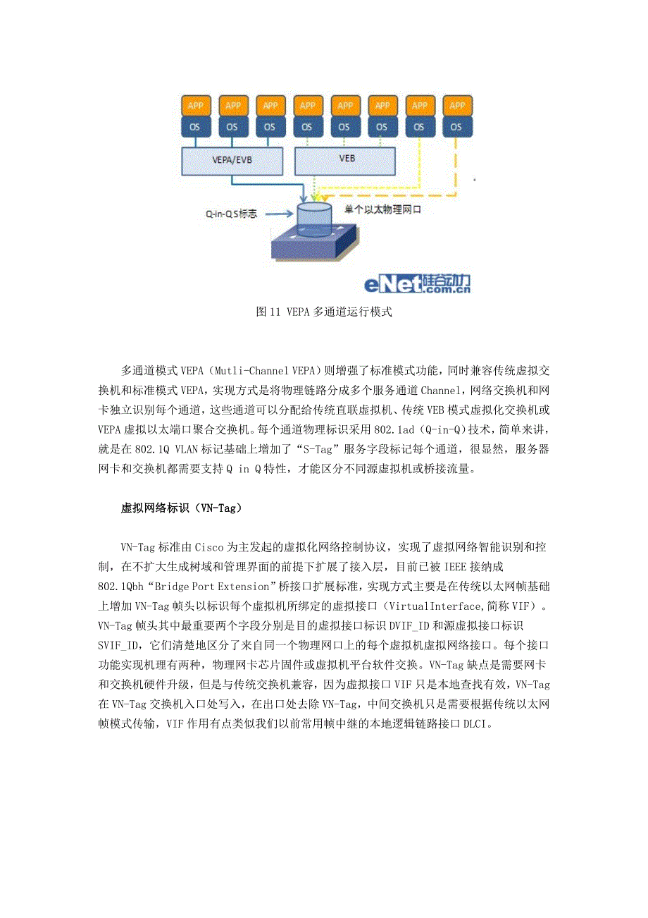 云计算虚拟化交换网络——边缘篇_第3页