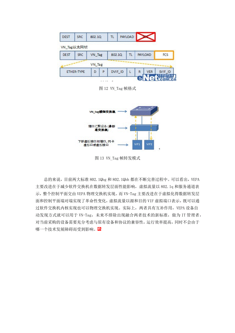 云计算虚拟化交换网络——边缘篇_第4页