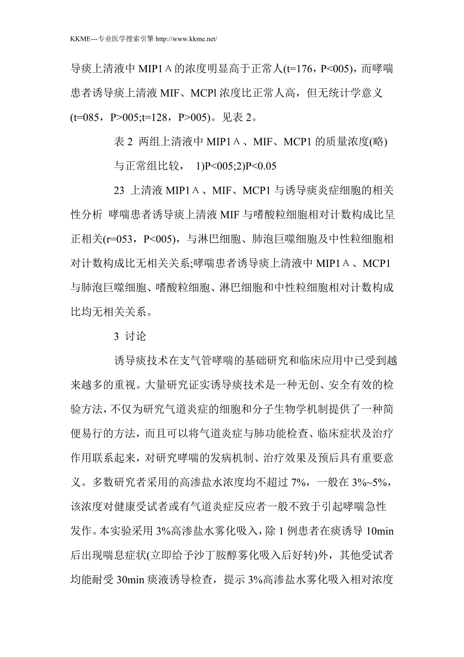 哮喘患者诱导痰上清液MIP_第4页