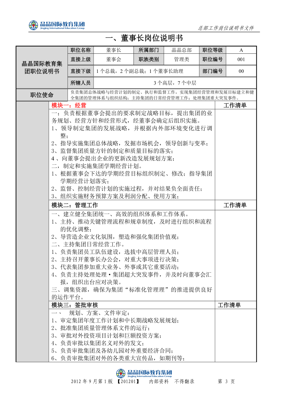 岗位职责1.0_第4页