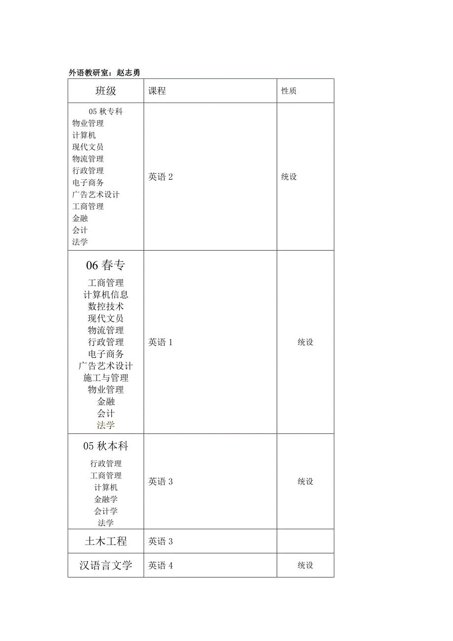 教学处秋季学期选课计划_第4页