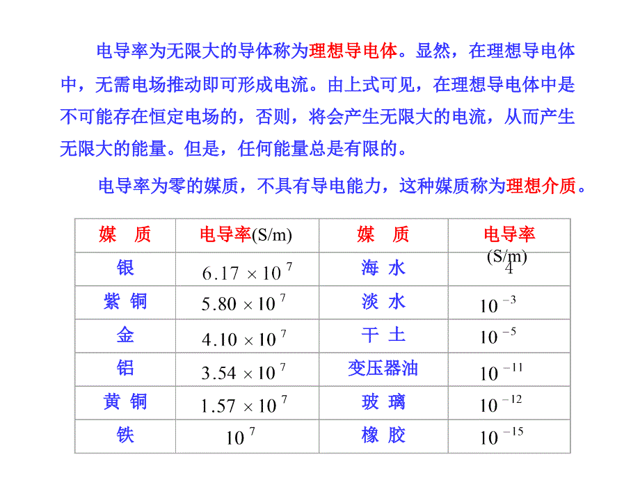 《电磁场与电磁波》ppt教案-04恒定电流场_第4页