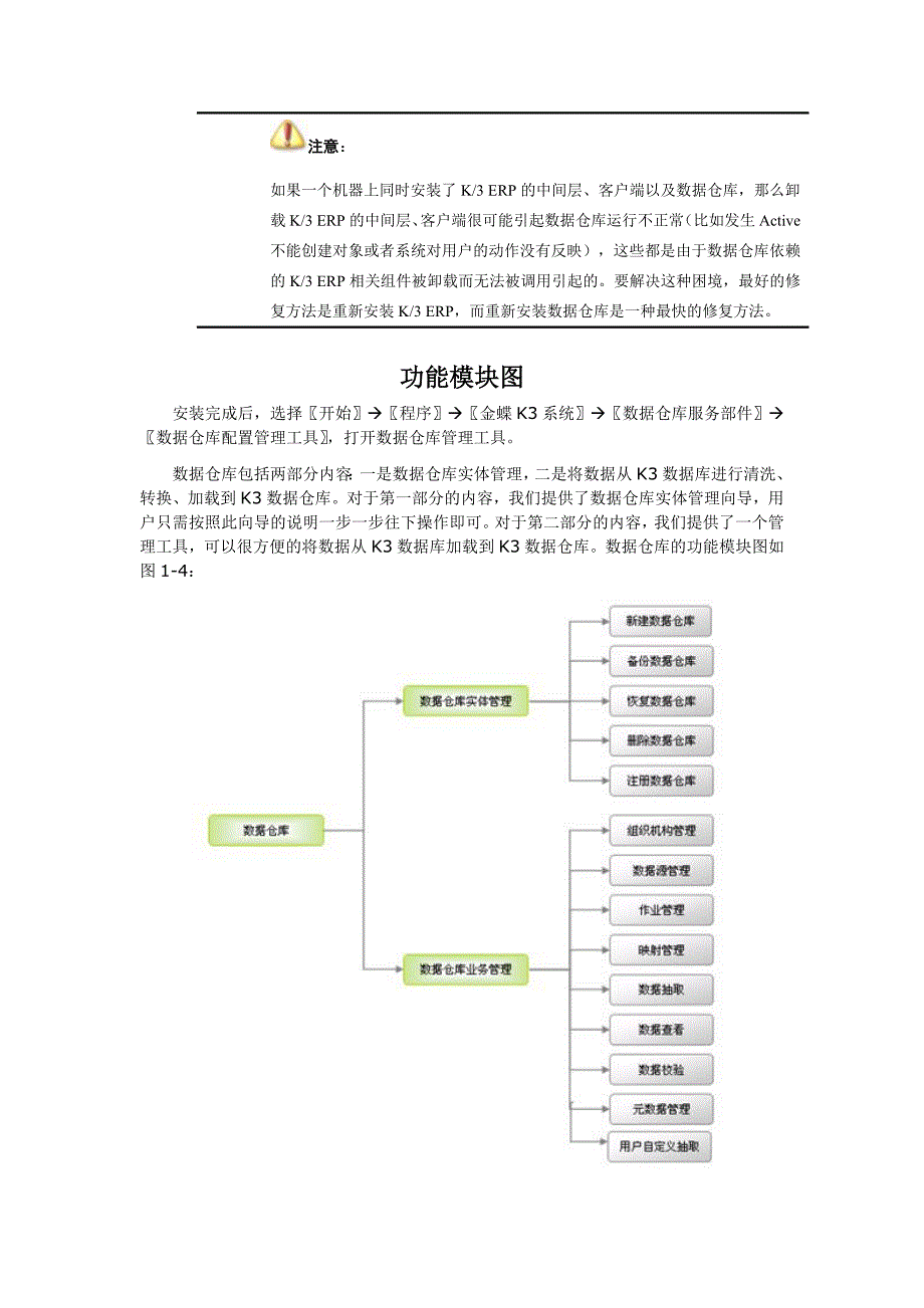 金蝶K3数据仓库用户手册_第3页