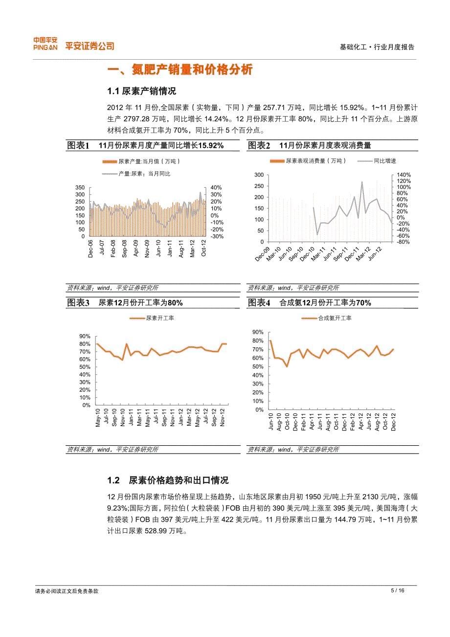 尿素、钾肥价格微涨,复合肥开工率回升_第5页