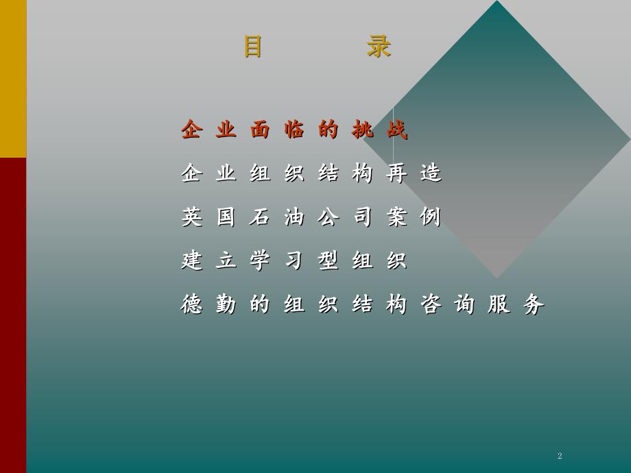 企业组织结构再造37429_第2页