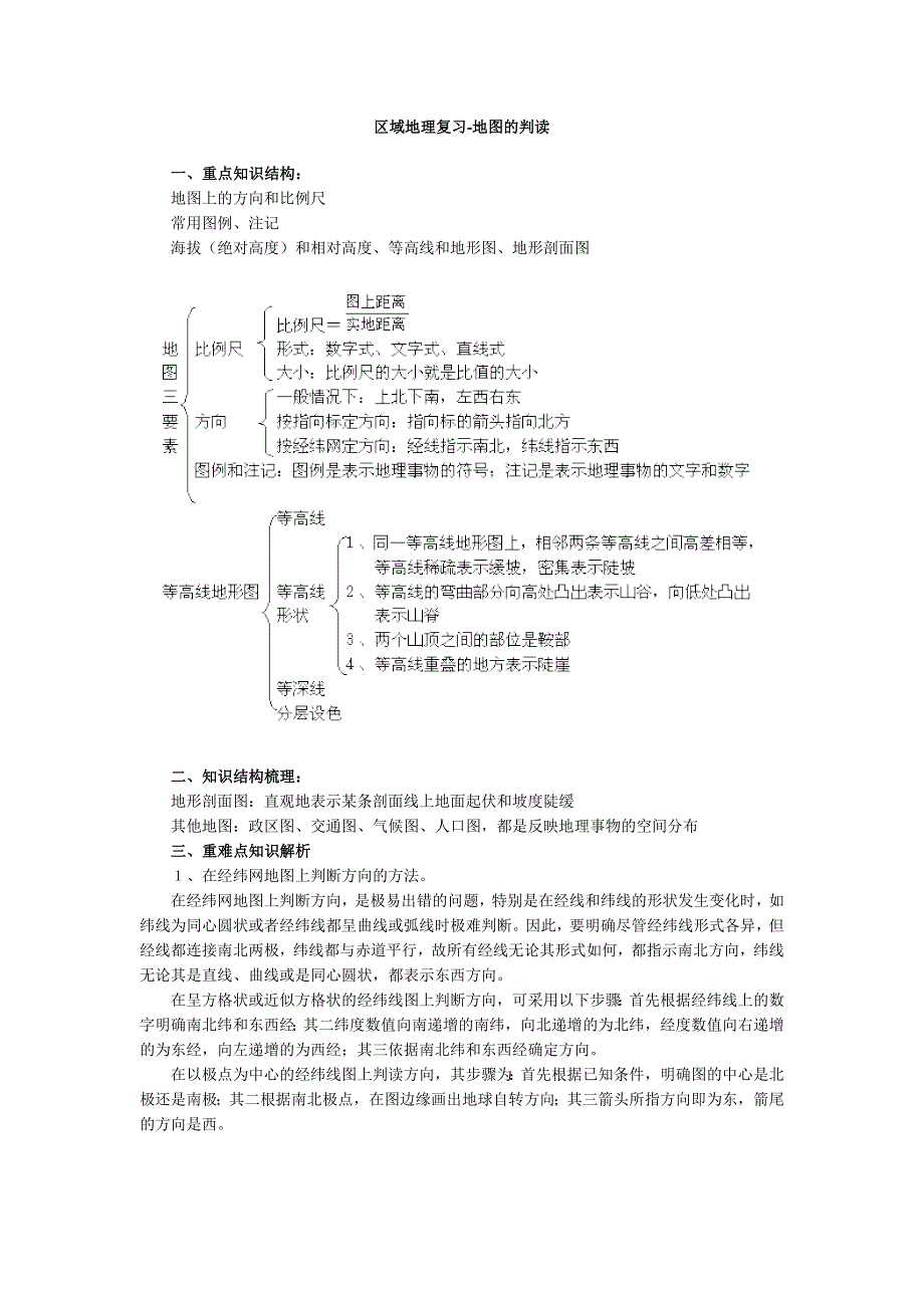 区域地理复习-地图的判读1_第1页