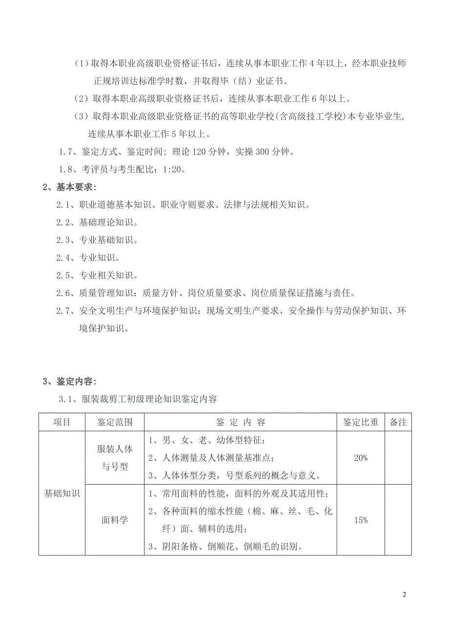 深圳市职业技能鉴定(服装裁剪工)考核大纲_第2页