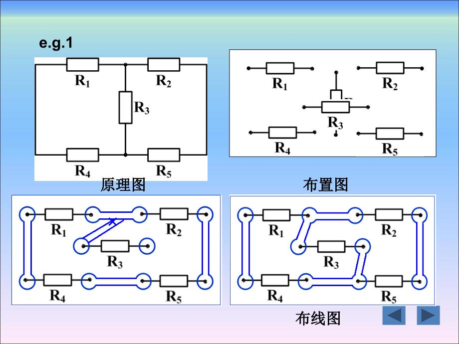 电子产品制作与调试印制电路板图设计与绘制_第3页