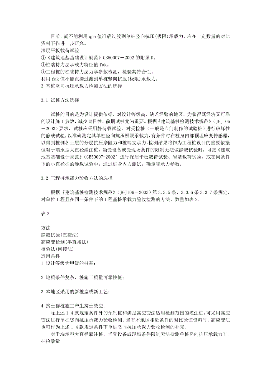 基桩竖向抗压承载力检测方法的比较_第4页