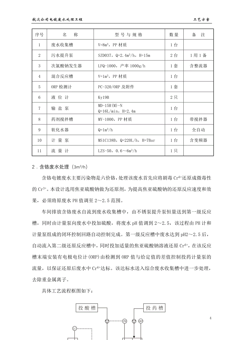 航达公司电镀废水处理工程工艺方案(齐)_第4页