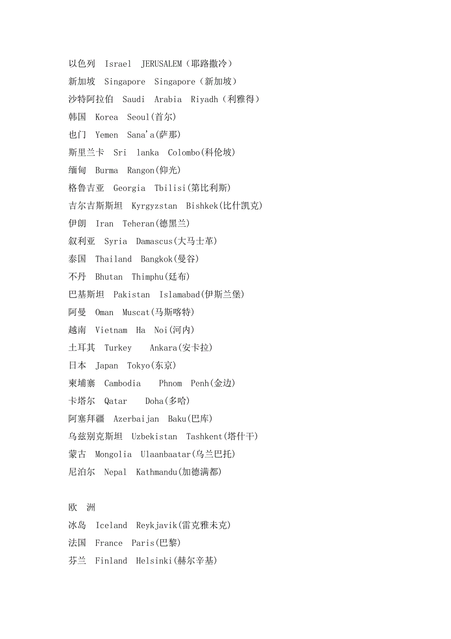 各国国家名称和首都(附中英文)_第2页