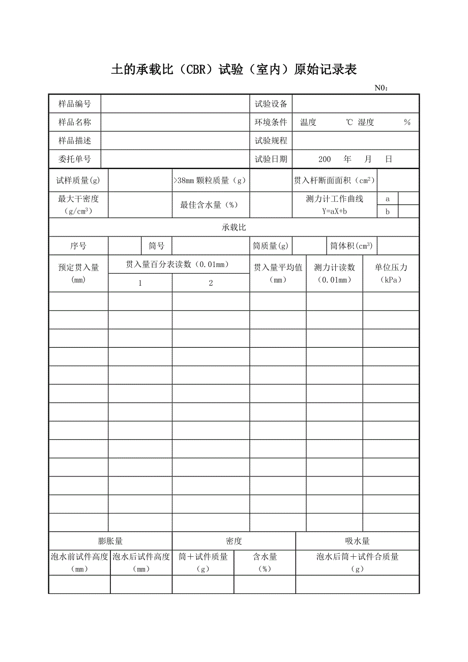 土基现场(cbr)承载比试验表_第2页