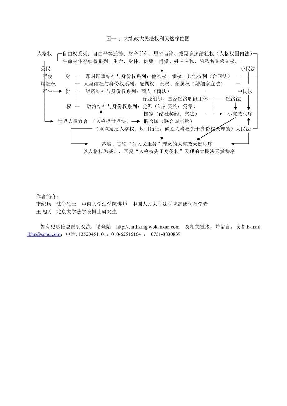 对民事权利原理“人格权先于身份权”的观察与推导_第5页