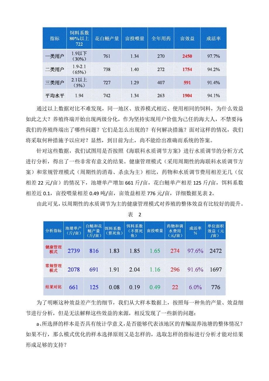 常规鱼养殖模式优化方法_第5页