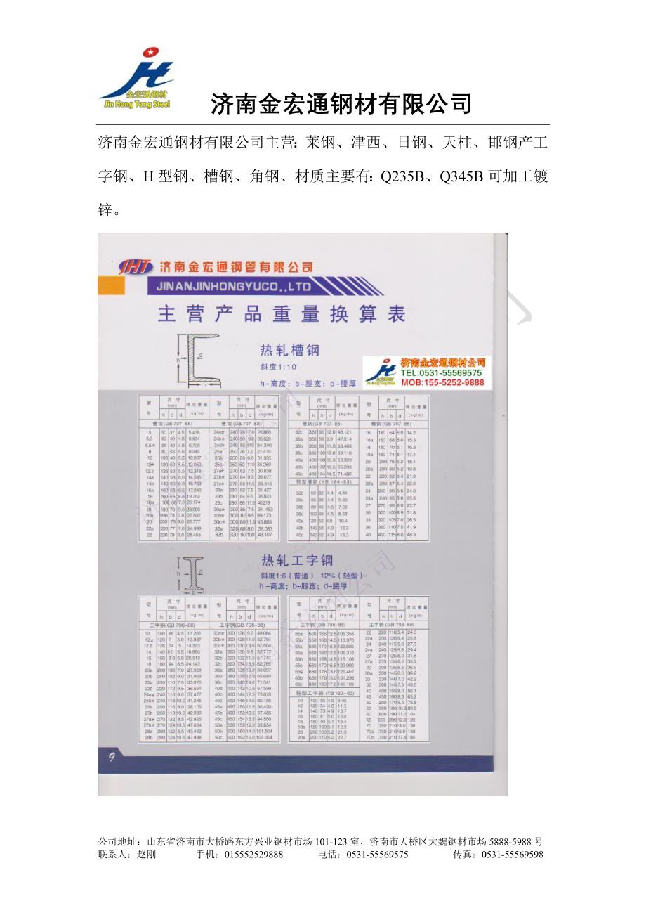 莱钢、津西、日钢、天柱、邯钢产工字钢、H型钢、槽钢、_第1页