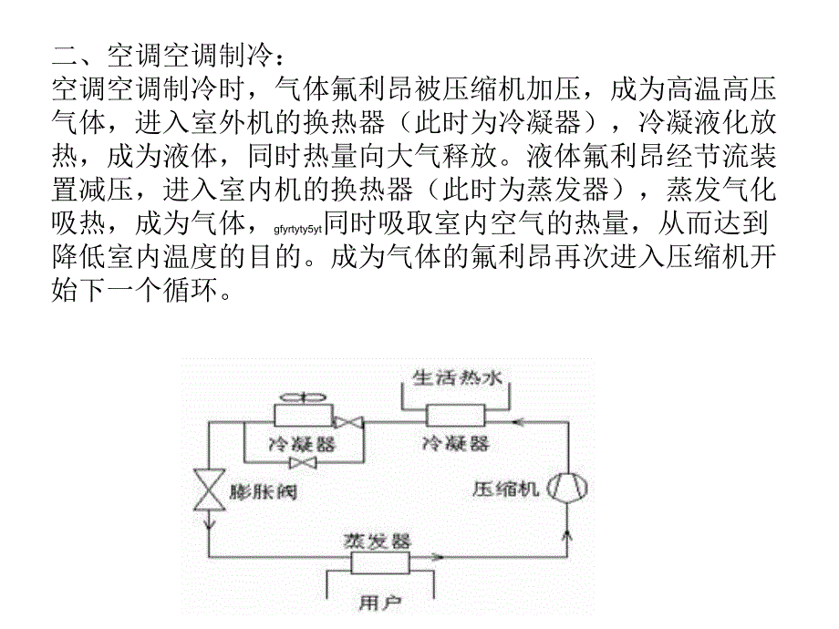 奥克斯空调维护_第2页