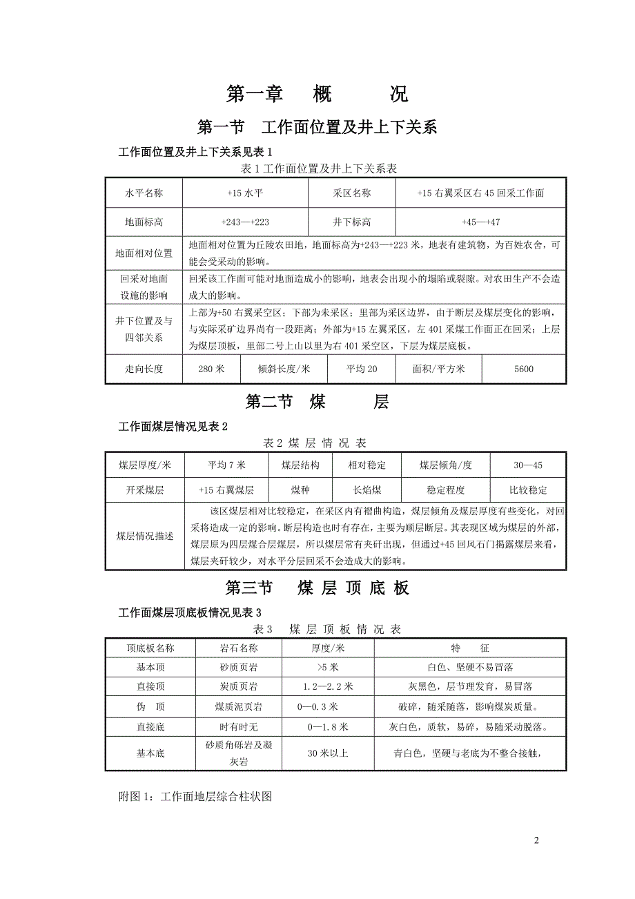 右45回 采 工 作 面 作 业 规 程_第3页