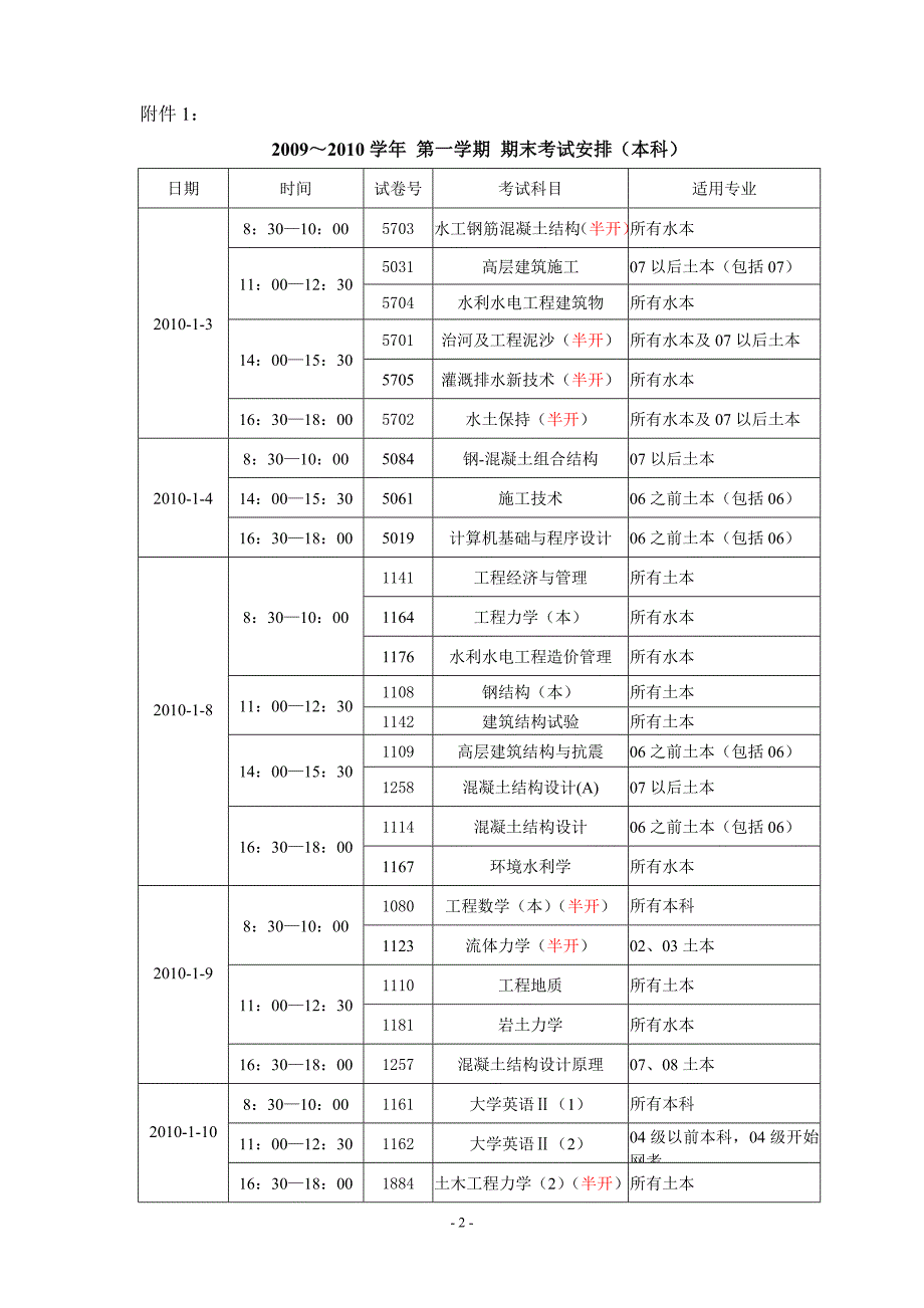 水务局工作站_第2页