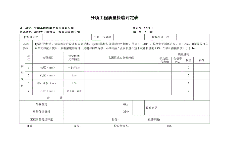 分项工程质量检验评定表(超前锚杆)_第1页