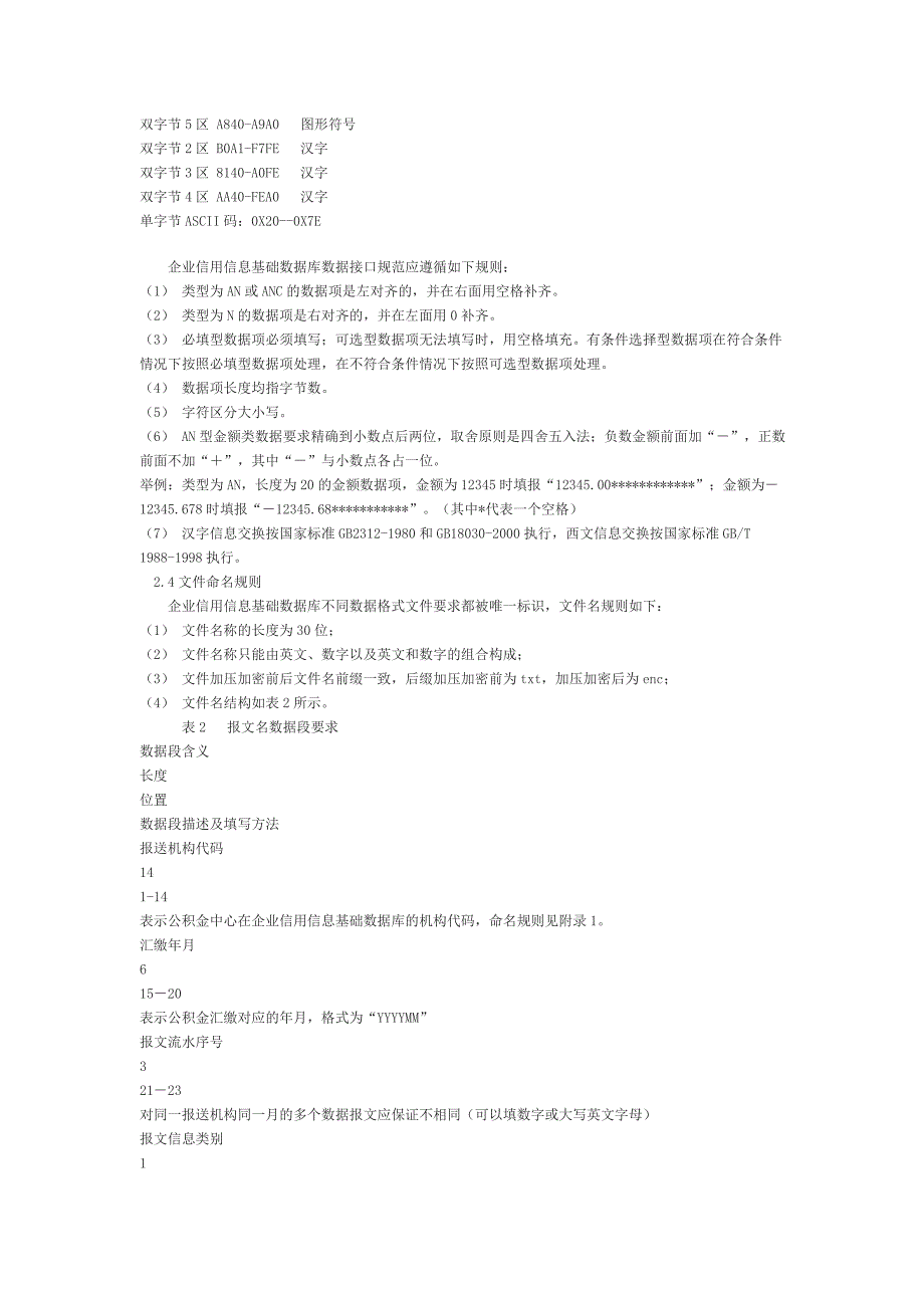 企业信用信息基础数据库系统数据接口规范_第4页