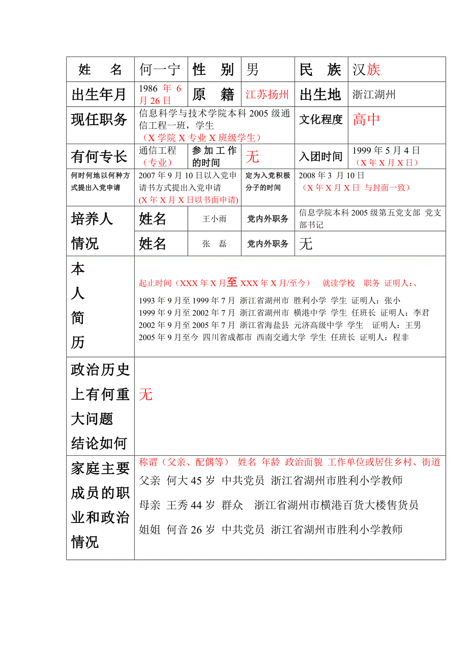 入党积极分子(预备党员)考察表_第3页