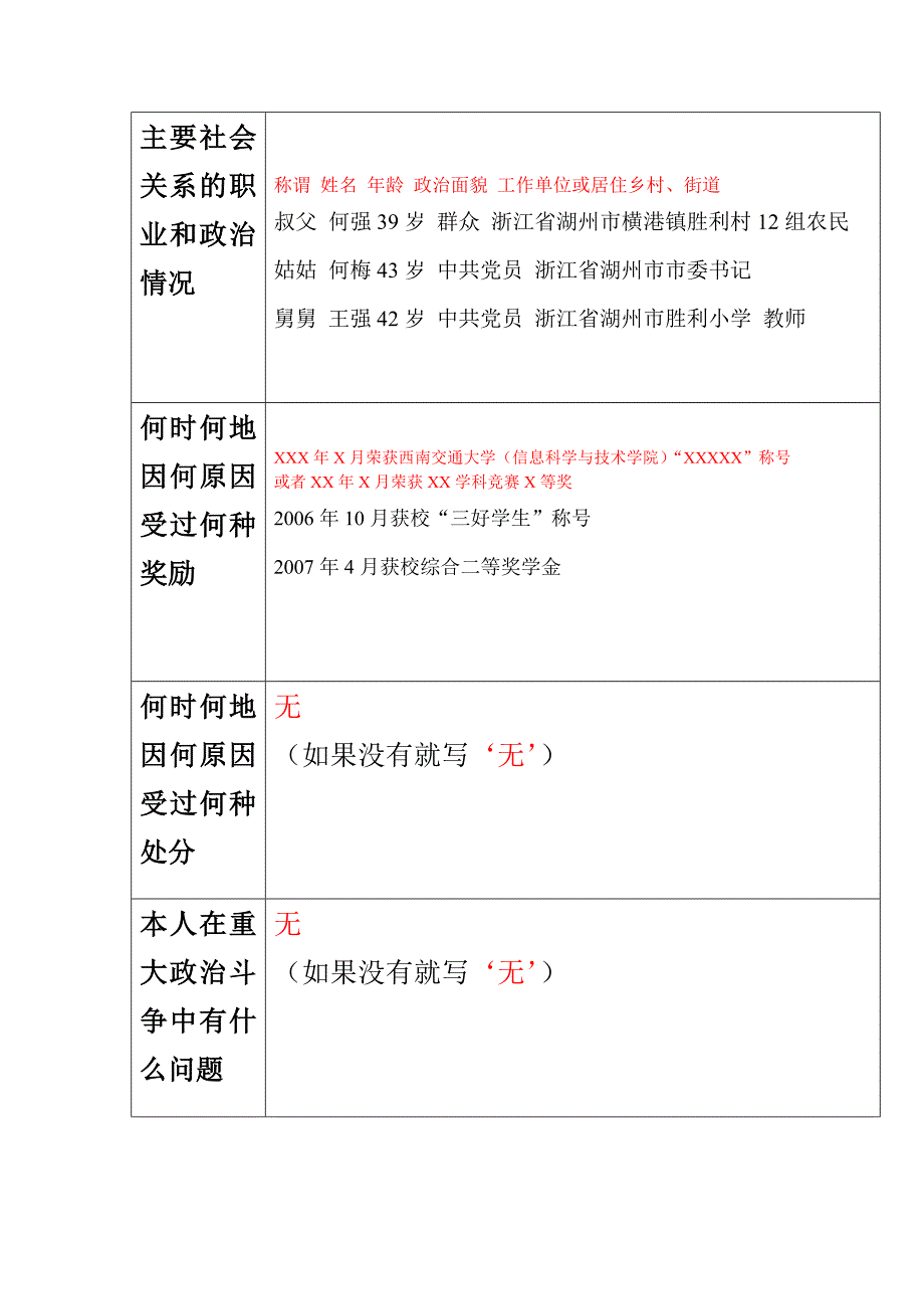 入党积极分子(预备党员)考察表_第4页