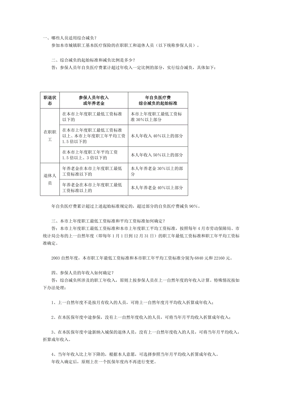 本市城镇职工基本医疗保险综合减负有关问题的解答_第1页