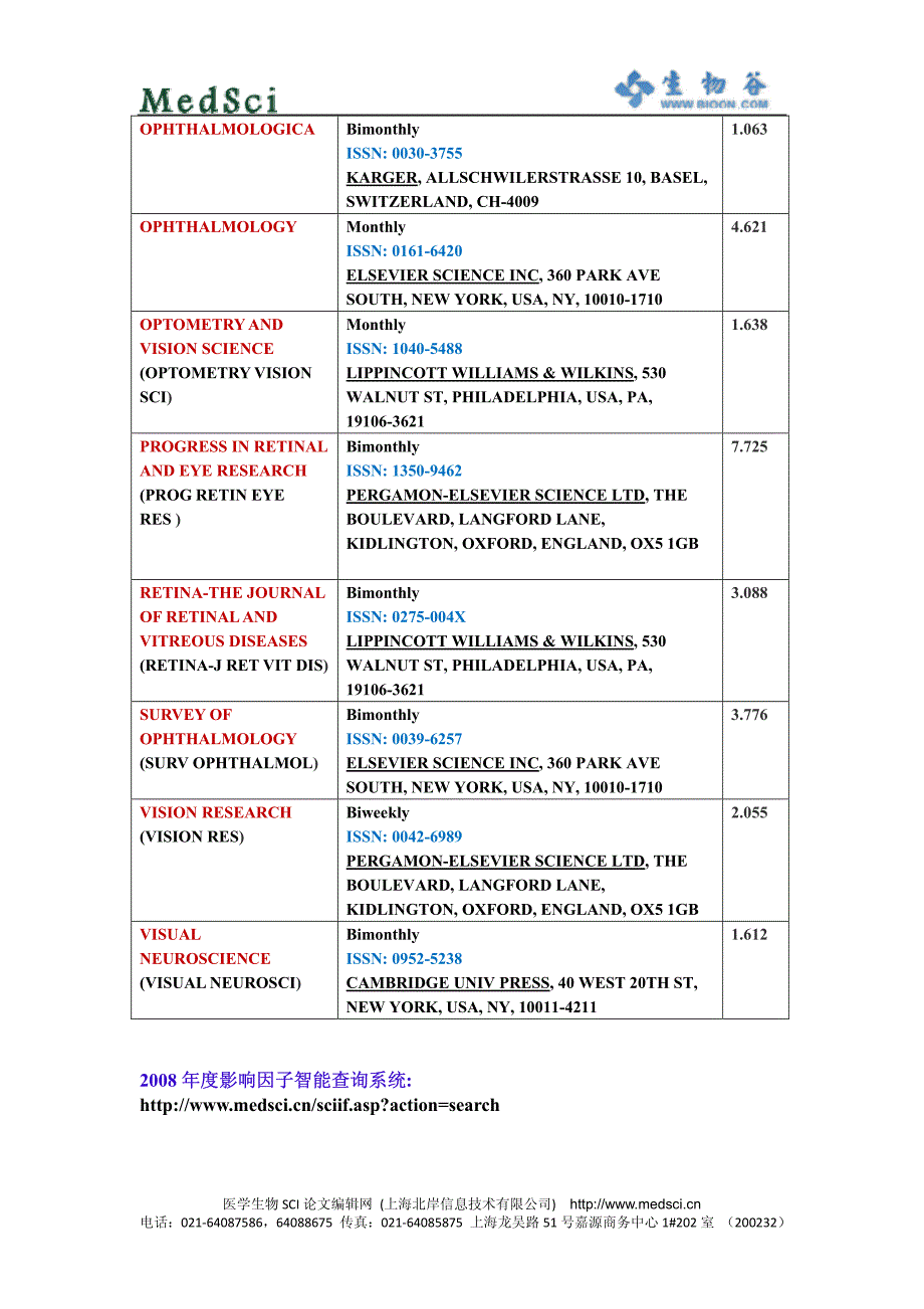 眼科SCI_第4页