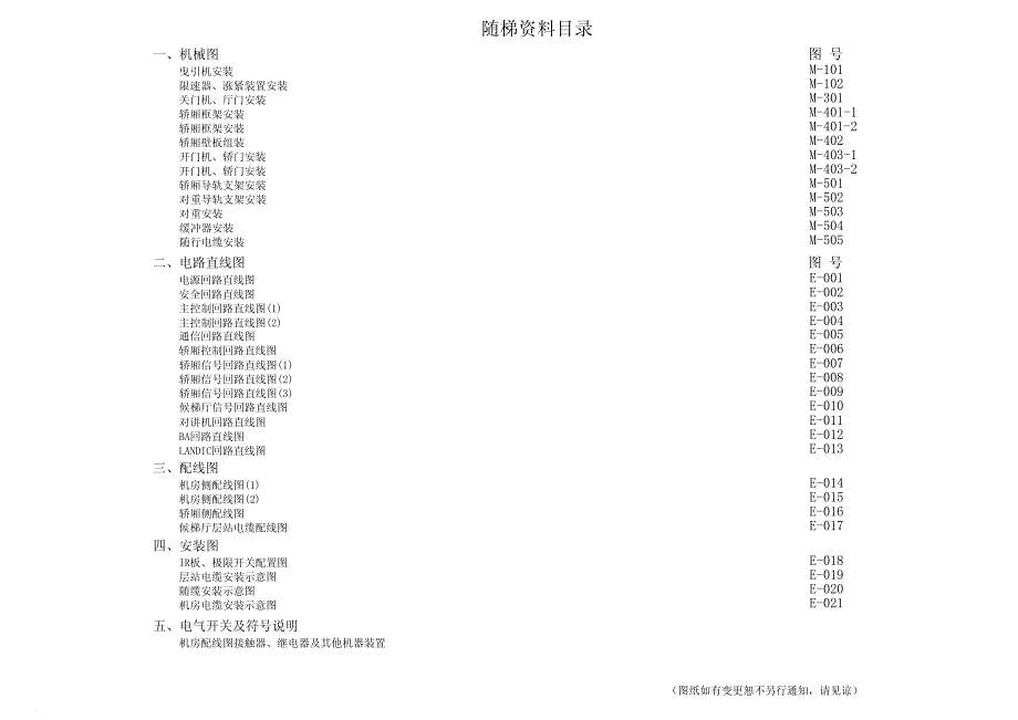 富士达图纸cp41_第1页