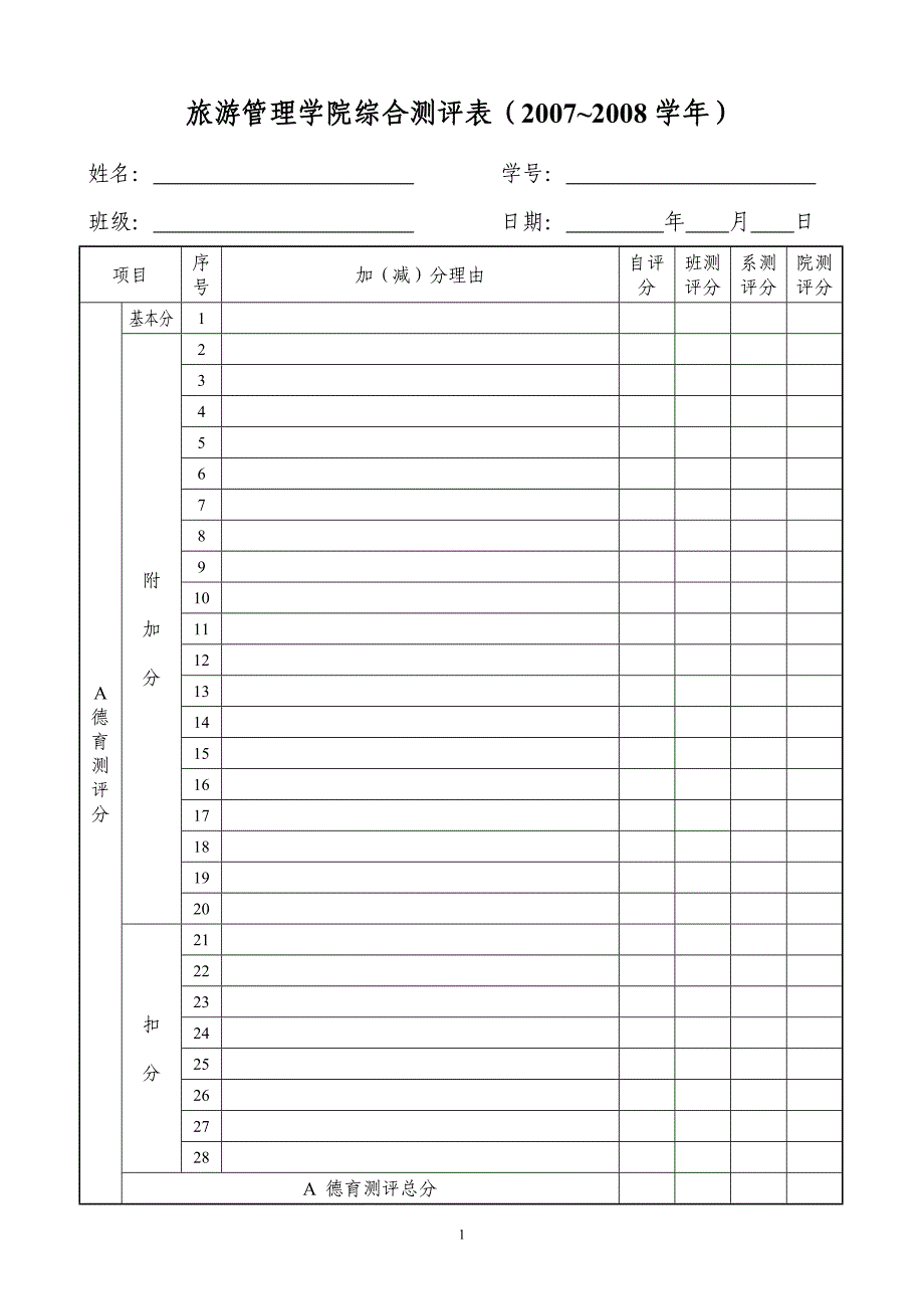 旅游管理学院综合测评表(~学年)_第1页