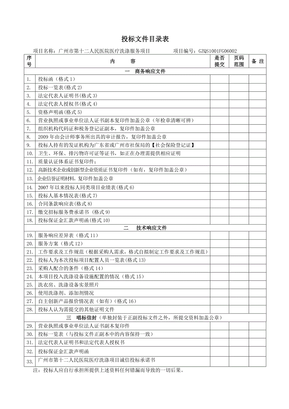 投标文件目录表（格式）_第1页