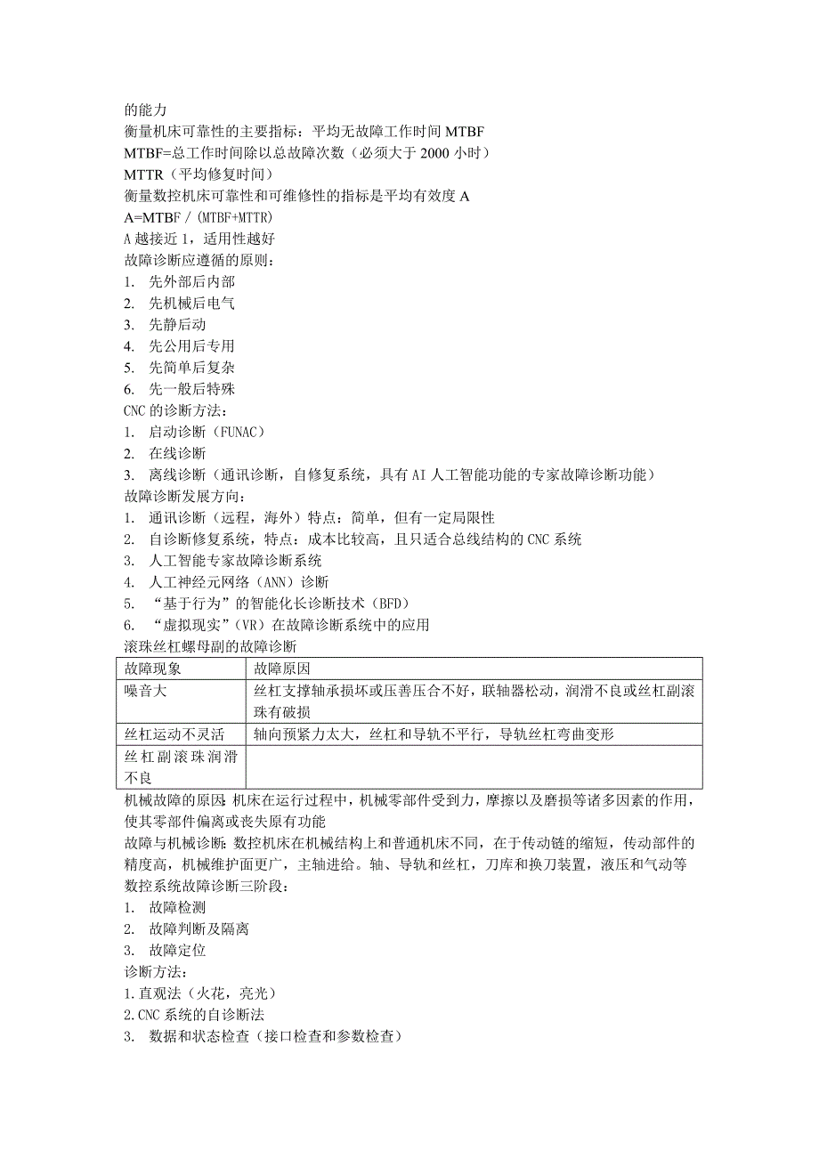 数控设备故障诊断与维修_第2页