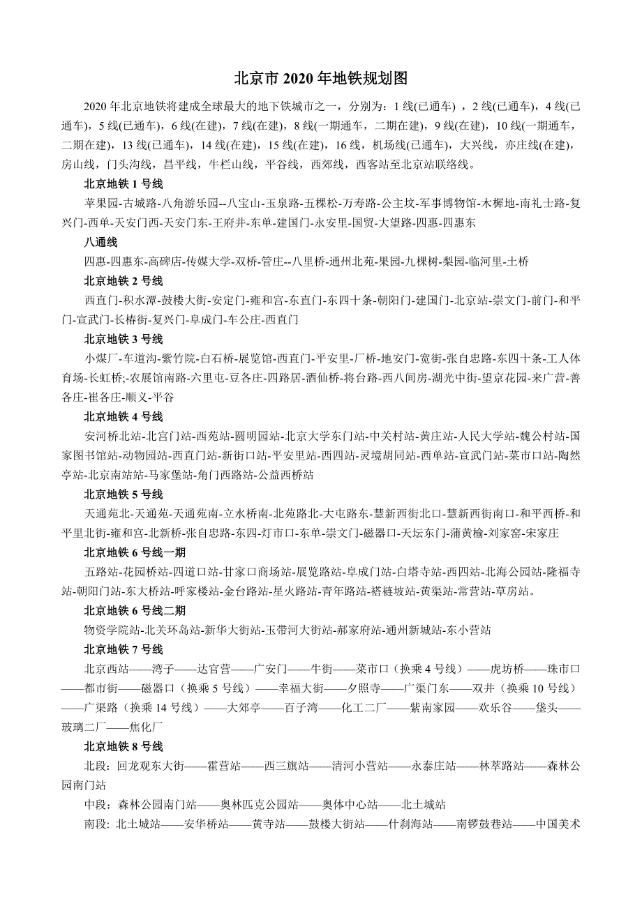 北京市2020年地铁规划图_第1页