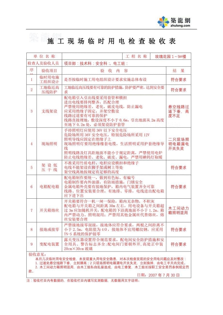 施工现场临时用电检查验收表_secret - 副本_第5页