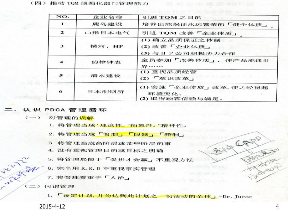 企业内训2——日常管理_第4页