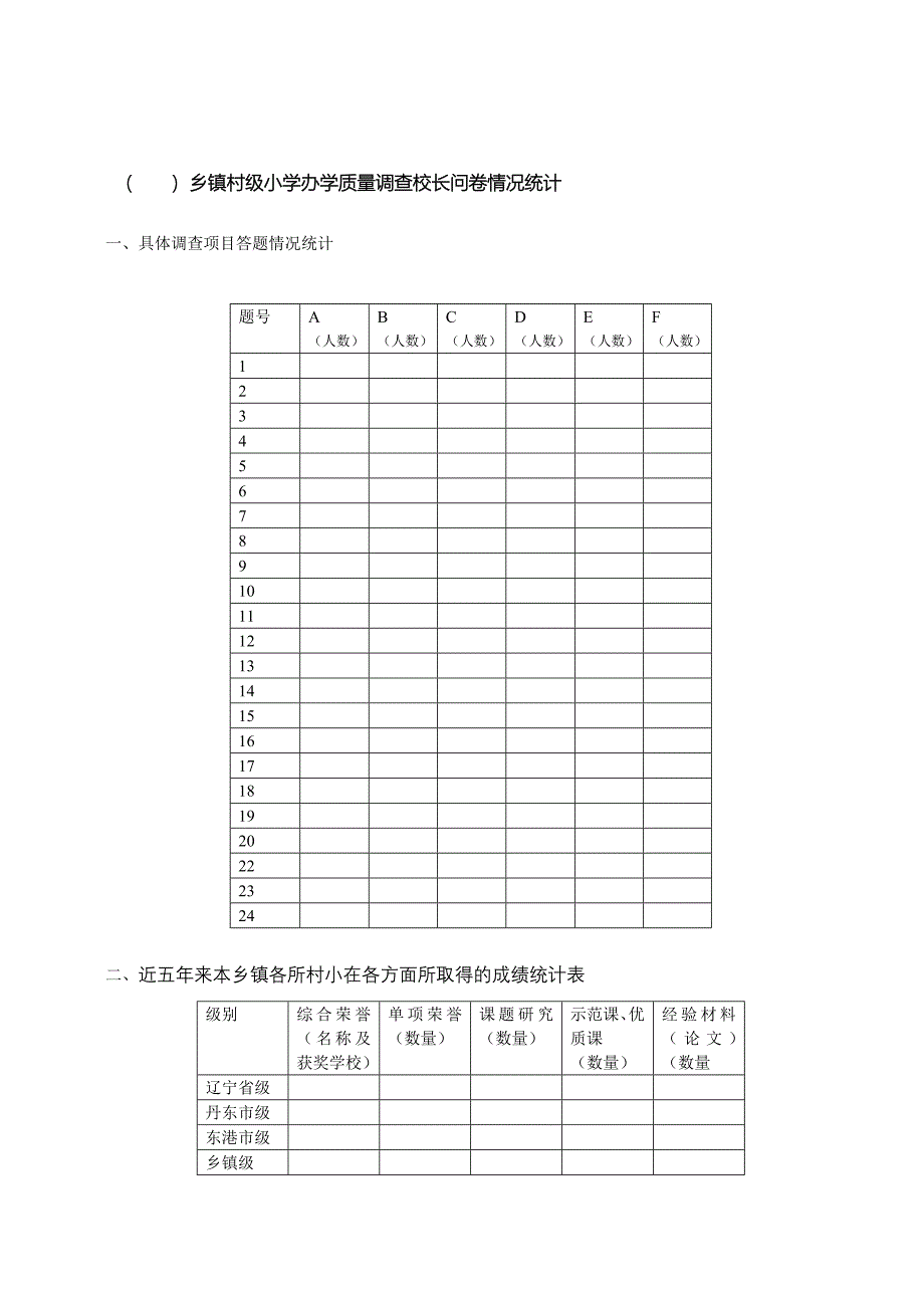 村级小学办学质量调查问卷_第4页