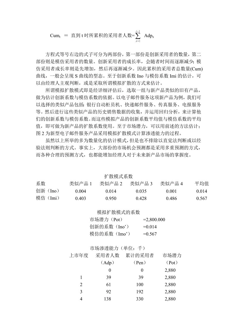 新产品市场机会与销售预测_第4页