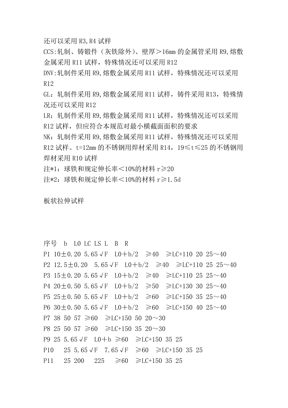 力学性能钢材加工图册_第3页