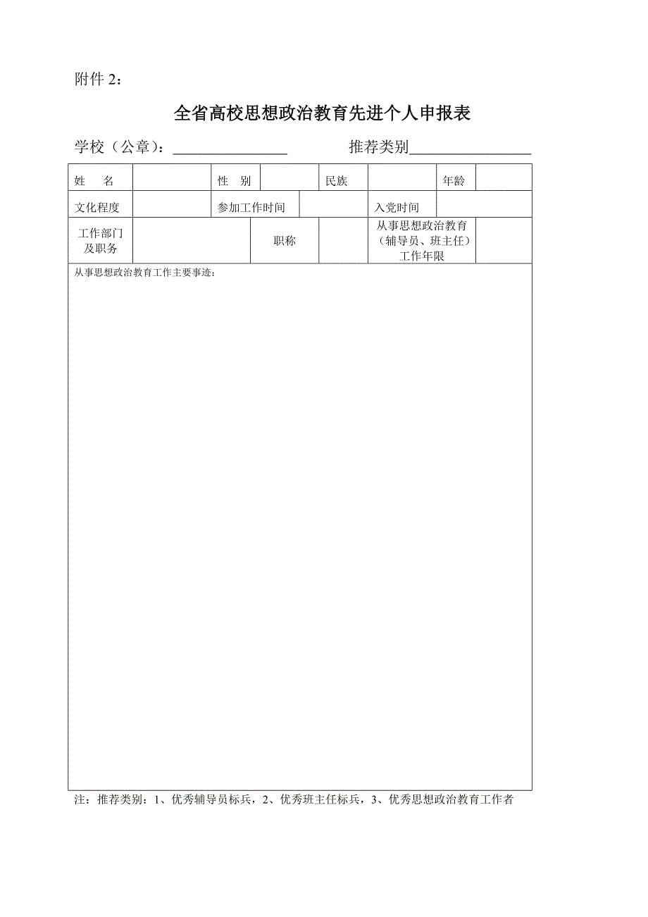 关于推荐申报全省高校思想政治教育_第5页