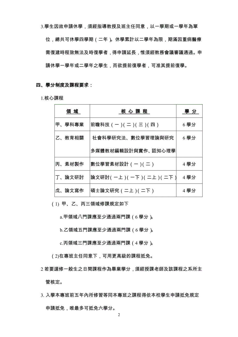 国立交通大学理学院硕士在职专班_第2页