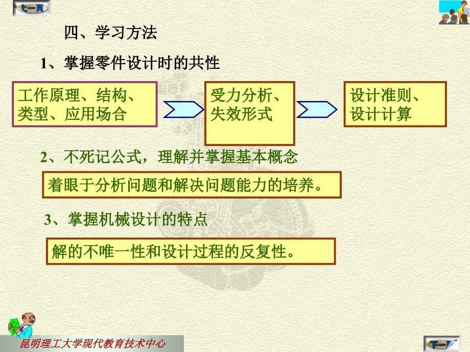 机械设计中构建与零件理论学_第5页