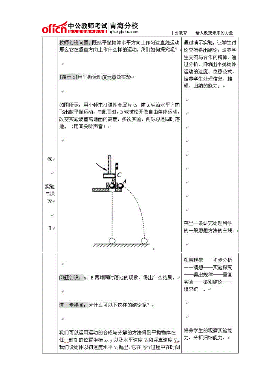 2015年青海教师招聘面试说课稿：物理《平抛运动》_第4页