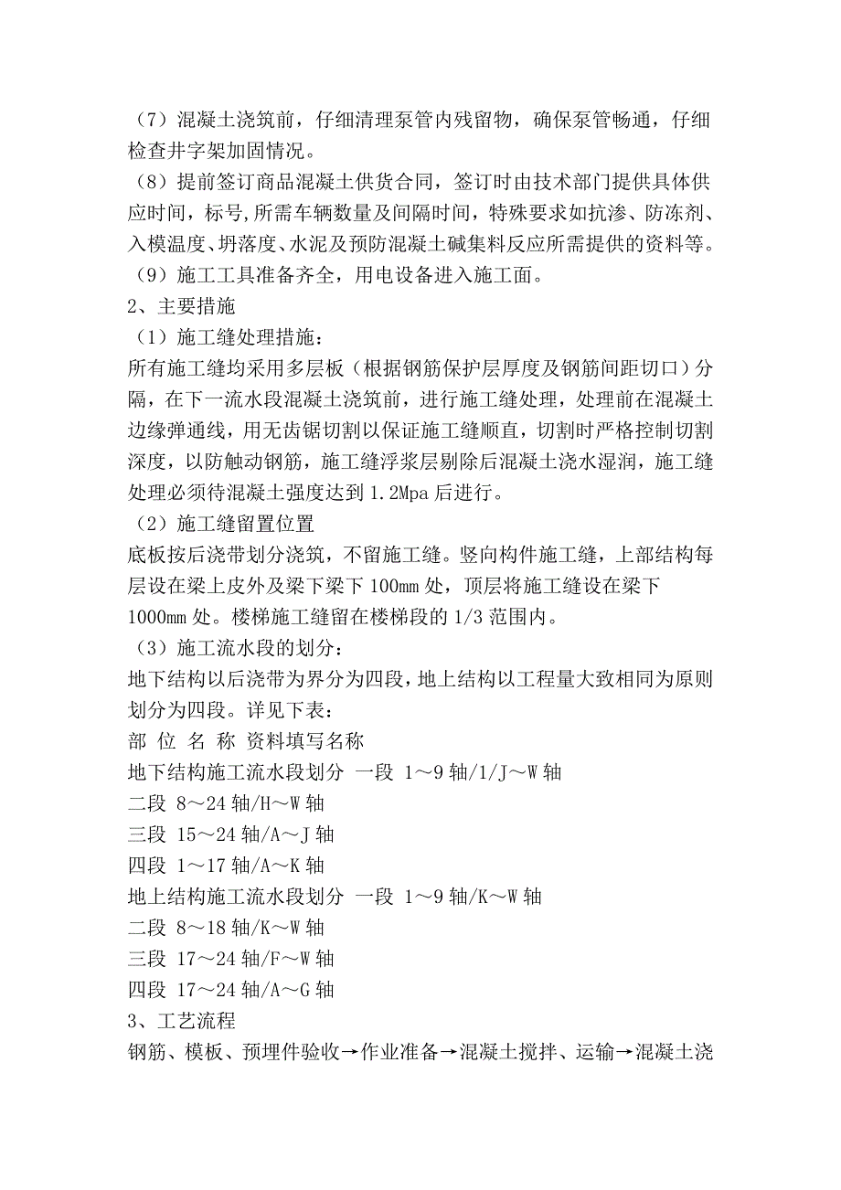 某工程后浇带支撑与拆除施工方案目录_第4页