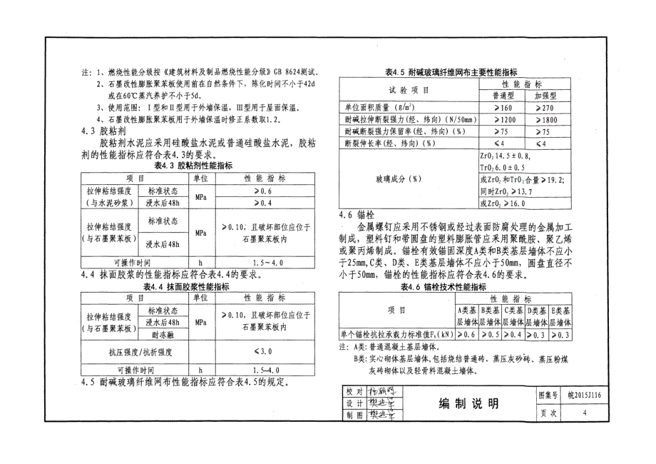 皖2015J116 建筑外墙外保温构造（一）石墨改性膨胀聚苯板（81 级）薄抹灰系统_第4页