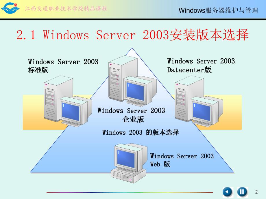 江西交通职业技术学院精品课程_第2页